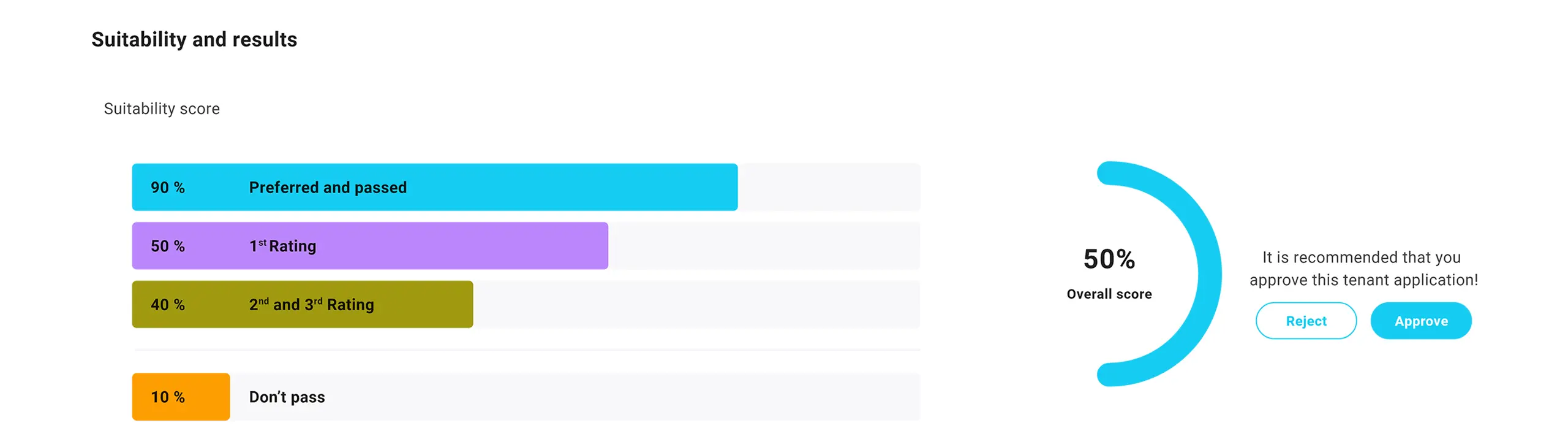 nter-suitability-and-results-screenshot-image